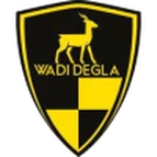 Wadi Degla